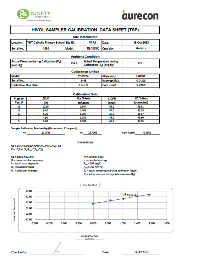 A screenshot of a document
AI-generated content may be incorrect.